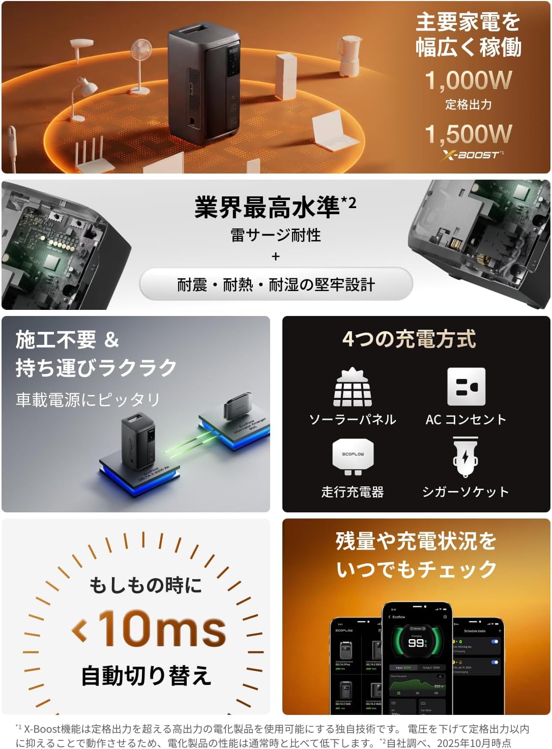 EcoFlow_DELTA 3 2000 Air_商品説明画像_04